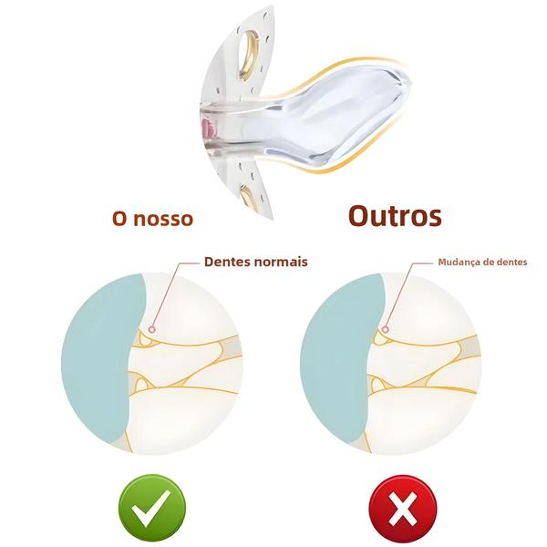 Imagem de Chupeta de Silicone com Coroa de Strass para Bebês - com Clip para Meninas e Meninos