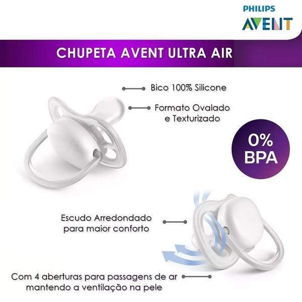 Imagem de Chupeta Ultra Air 0-6m Abacaxi / Arara C/2 Philips Avent