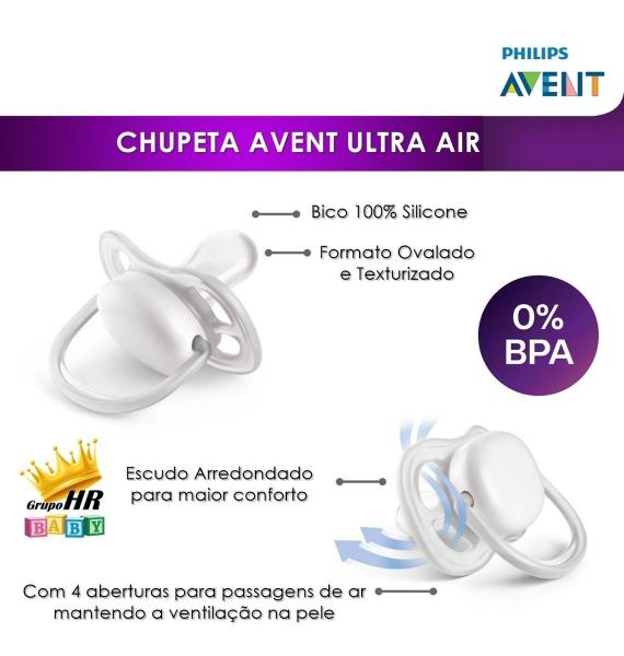 Imagem de Chupeta Ultra Air Animais Pinguim 0-6 meses - Philips Avent