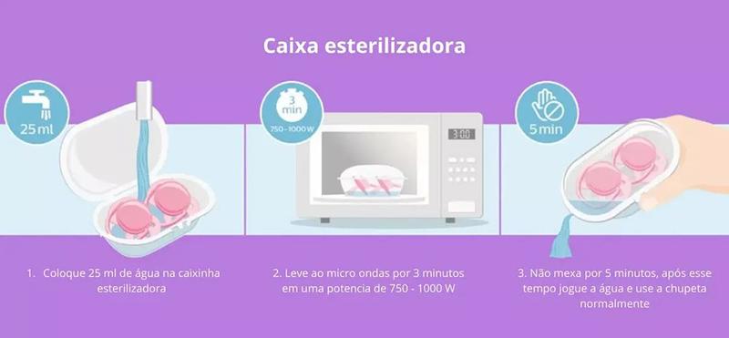 Chupeta Ultra Air Decorada 6-18 Meses Menino Menina Unitária Philips Avent Imagem de Chupeta Ultra Air Decorada 6-18 Meses Menino Menina Unitária Philips Avent