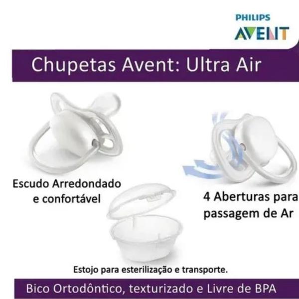 Imagem de Chupeta ultra air dupla unicornio/anjo 6-18m - philips avent