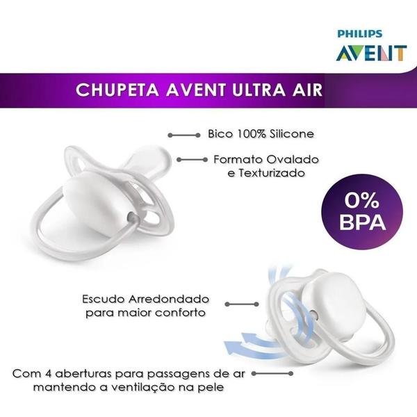 Imagem de Chupeta Ultra Air Happy Lisa 0-6M Branca Philips Avent