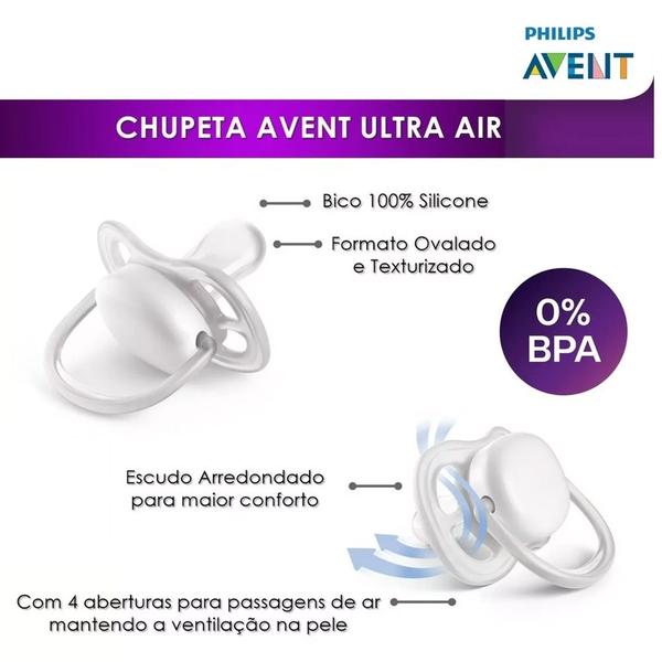 Imagem de Chupeta Ultra Air Happy Lisa 6-18m Rosa Philips Avent