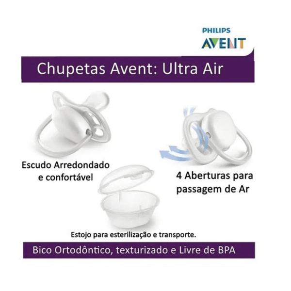 Imagem de Chupeta Ultra Air Tam1 0  6 Meses Pinguim  Philips Avent