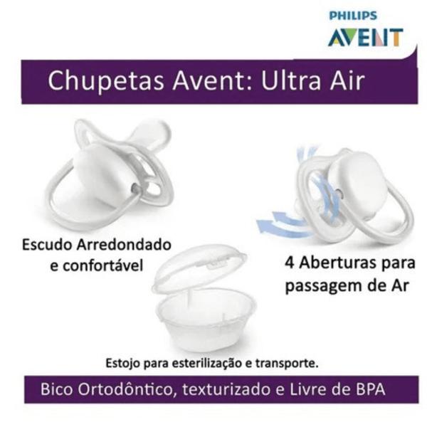 Imagem de Chupeta ultra air unitaria barcos 6-18m - philips avent