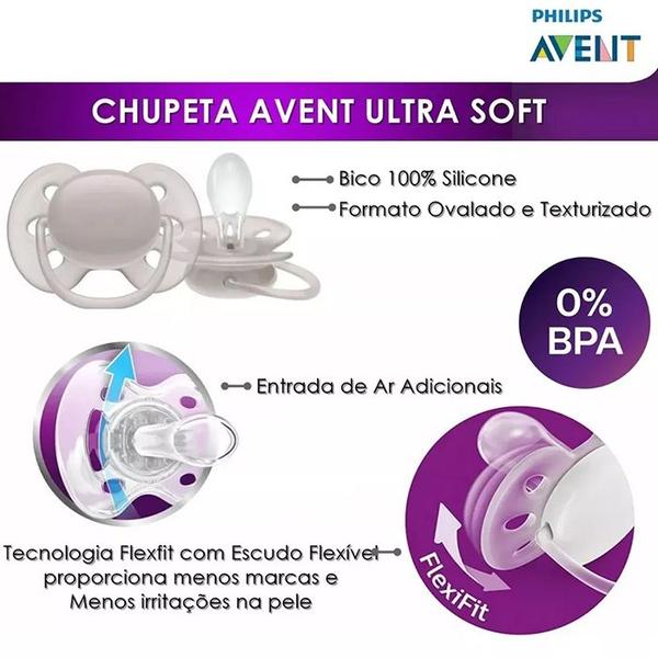 Imagem de Chupeta Ultra Soft 0-6 Meses Menino Menina Philips Avent