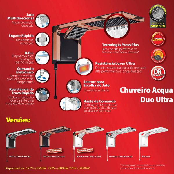 Imagem de Chuveiro Acqua Duo BK/RG 220/110V (Preto/Rose Gold)