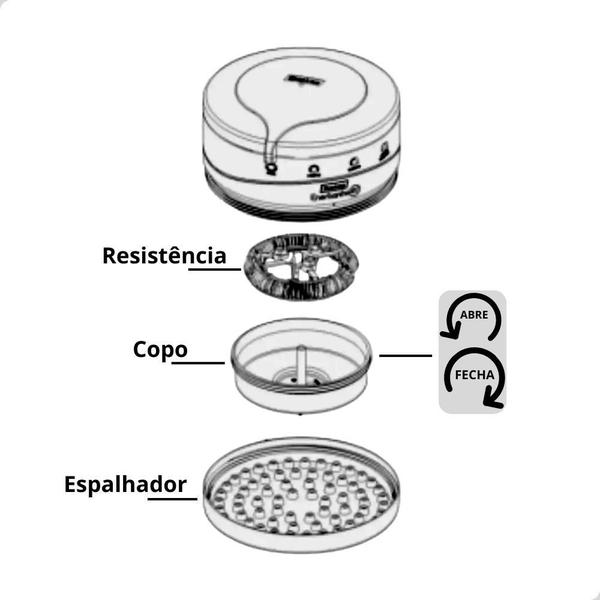 Imagem de Chuveiro Branco 4 Temperaturas Ducha 220V 6800W Com Braço