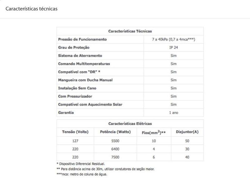 Imagem de Chuveiro Ducha Advanced Turbo Multitemperaturas 220V 7500W Lorenzetti