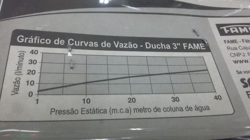 Imagem de Chuveiro Ducha Fria Cromado 3  P/ Aquecedor a Gás, Solar