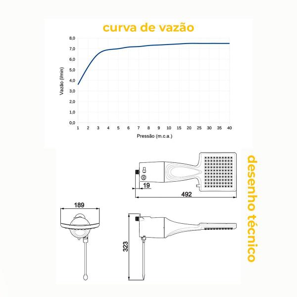 Imagem de Chuveiro Ducha Loren Shower Ultra Multitemperaturas 5500w 127v Lorenzetti