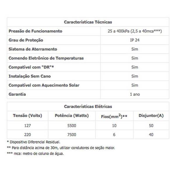 Imagem de Chuveiro Duo Shower Eletrônico 127v 5500w Lorenzetti