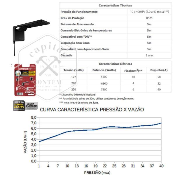 Imagem de Chuveiro E Ducha Elétrico Parede Acqua Ultra Duo Preto Fosco 220v 7800w Lorenzetti