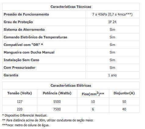 Imagem de Chuveiro Elétrico Advanced Eletrônico 5500w 127v