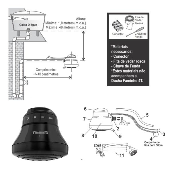 Imagem de Chuveiro Elétrico Ducha Faminho 4T Preto/Black 127V 5400W C/ Cano 30CM - Fame