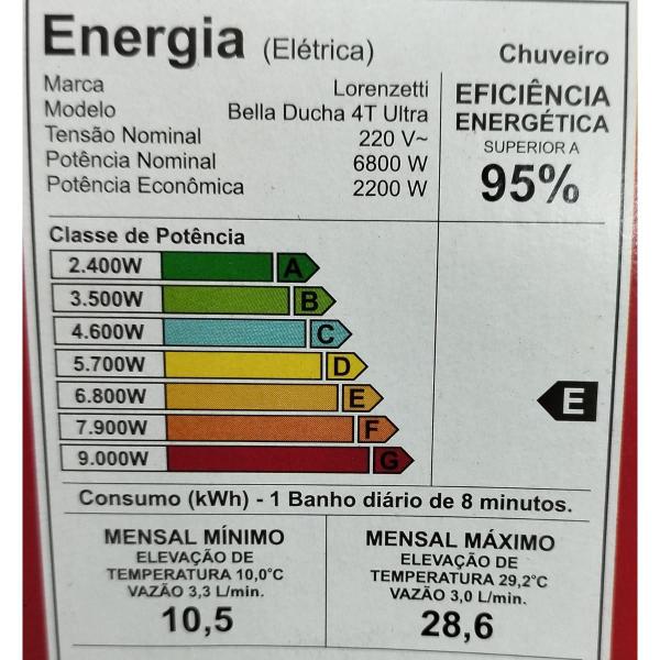 Imagem de Chuveiro Elétrico Lorenzetti Bella Ducha 4T Ultra