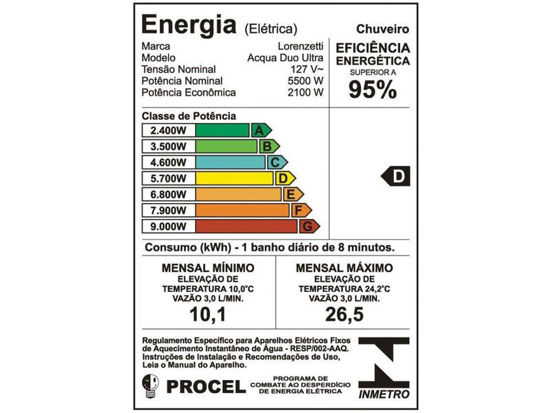 Imagem de Chuveiro Eletrônico Lorenzetti Aqua Duo Ultra - 5500W Preto e Cromado Temperatura Gradual