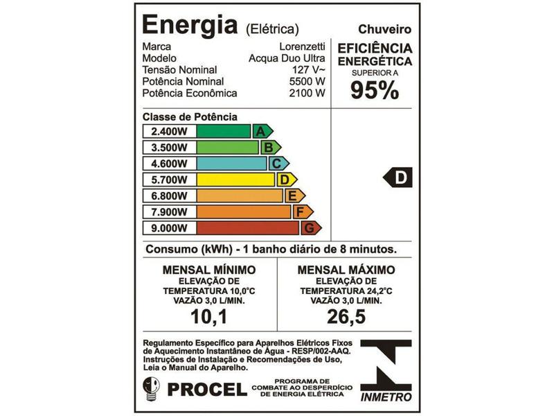 Imagem de Chuveiro Eletrônico Lorenzetti Ultra Aqua Duo - 5500W Branco e Cromado Temperatura Gradual