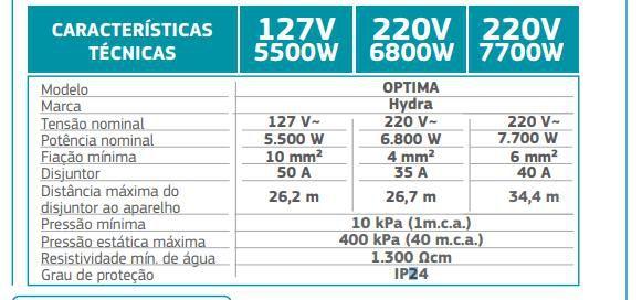 Imagem de Chuveiro eletrônico Optima 220V 7700W com turbo branco Hydra