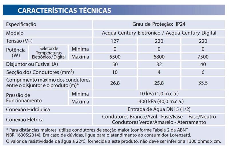 Imagem de Chuveiro Lorenzeti Acqua Century Eletrônico Branco 127V/5500W