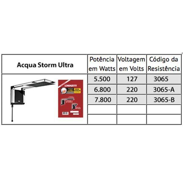 Imagem de Chuveiro Lorenzetti Acqua Storm Ultra Branco 220V 7800W