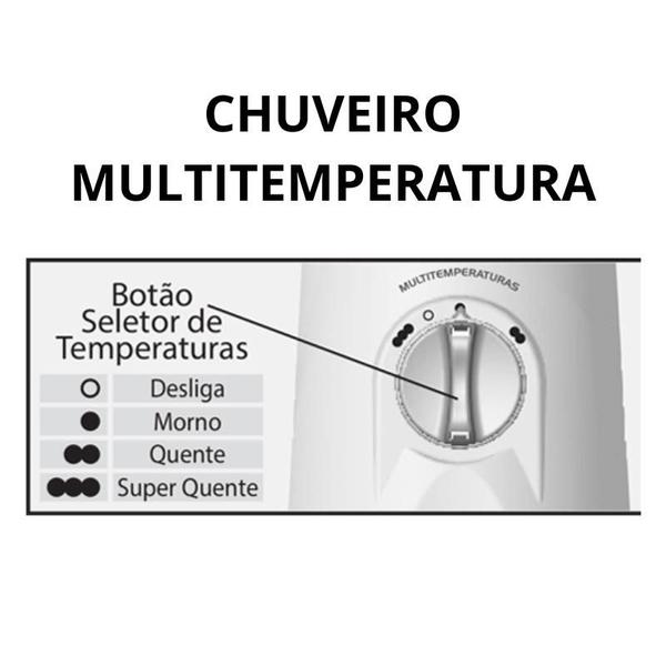 Imagem de Chuveiro Lorenzetti Advanced Multitemperaturas 7500W Branco