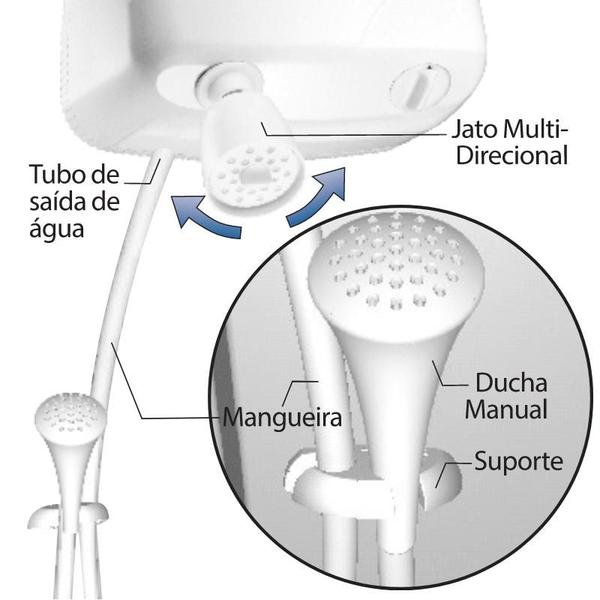 Imagem de Chuveiro Lorenzetti Jet Turbo Multitemperaturas 7800W Branco