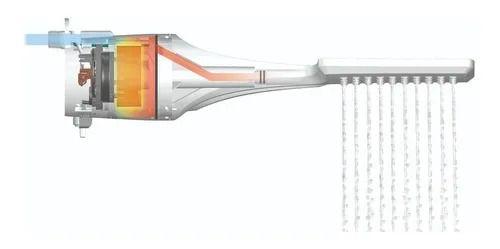 Imagem de Chuveiro Lorenzetti Loren Shower Eletronico - 110v