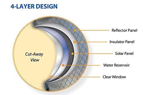 Imagem de Chuveiro solar Advanced Elements Summer Shower 9,5 L prateado