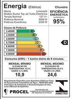 Imagem de Chuveiro Top Jet 4t Multitemperatura 127v ou 220v Lorenzetti