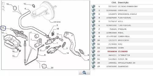 Imagem de Cilindro Auxiliar Embreagem Fiat Ducato 2.8 2006 A 2018 Original