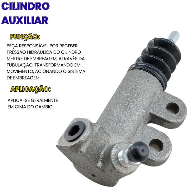 Imagem de Cilindro Auxiliar Embreagem Mitsubishi Tr4 2.0 Io 1.8