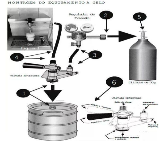 Imagem de Cilindro Co2 6kg (cheio) Chopeira Aquário Solda