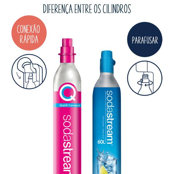 Imagem de Cilindro Dióxido de Carbono QuickConnect Para Máquina de Gaseificar Sodastream Terra, Art e Gaia