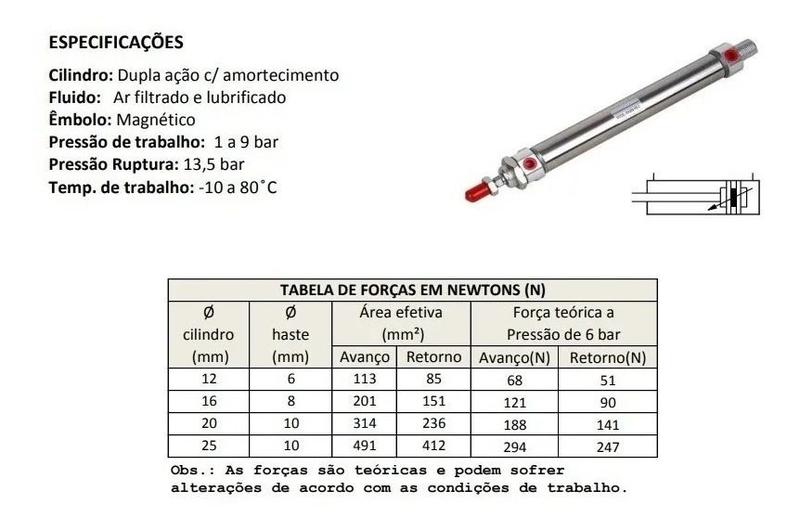 Imagem de Cilindro Pneumático Dupla Ação Mini Iso 6432 Ø 25x50 Curso