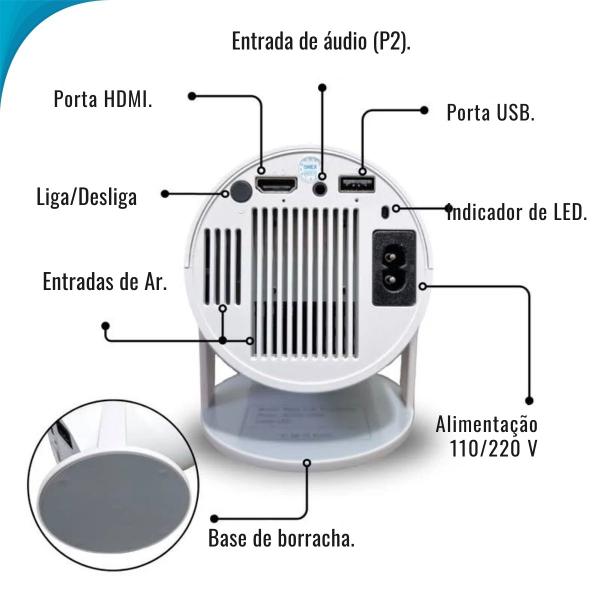 Imagem de Cinema 4k Mini Led Hdmi Usb Bluetooth Multimídia Retro Original