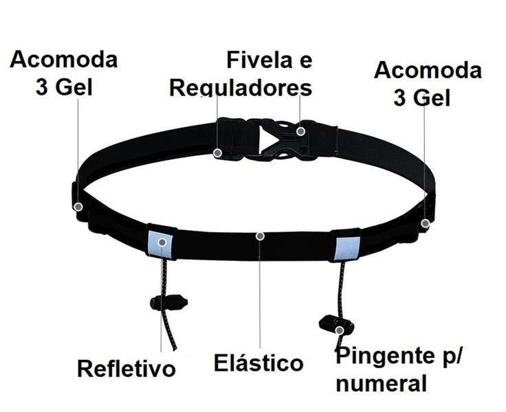 Imagem de Cinto Porta Número De Cinta Porta Numeral Corrida Triathlon Em Elástico Run Maratona Rqc