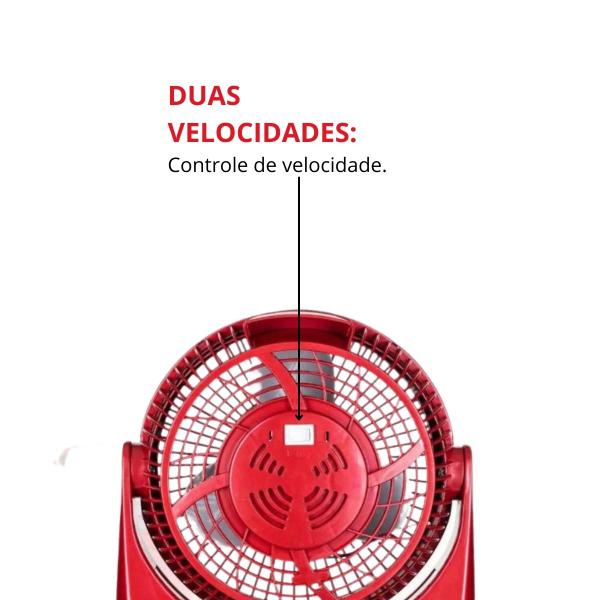 Imagem de Circulador de Ar 25cm Ventimais Vermelho e Prata 220V