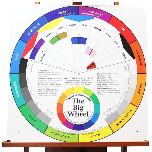 Imagem de Circulo Cromático Color Wheel 63,5cm