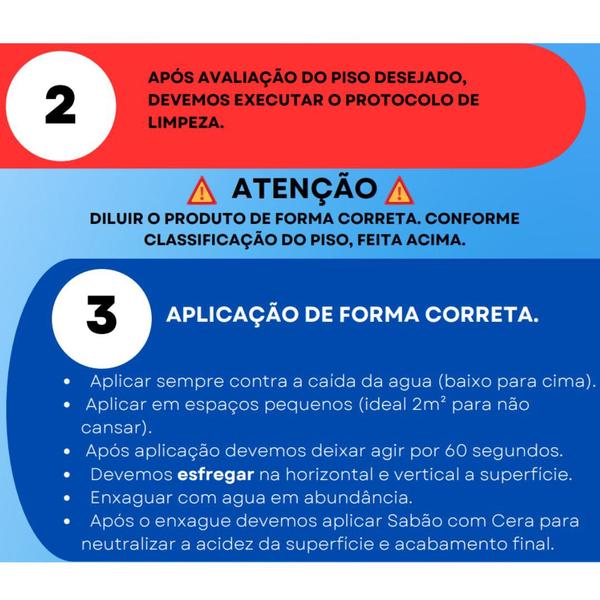 Clareador Vó Docia De Pisos 2 Litro De Sujeira Muito Aderida - vodocia Imagem de Clareador Vó Docia De Pisos 2 Litro De Sujeira Muito Aderida