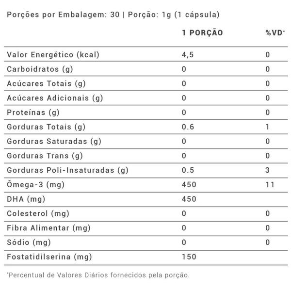 Imagem de Clarity Biobalance - 30 Cápsulas 