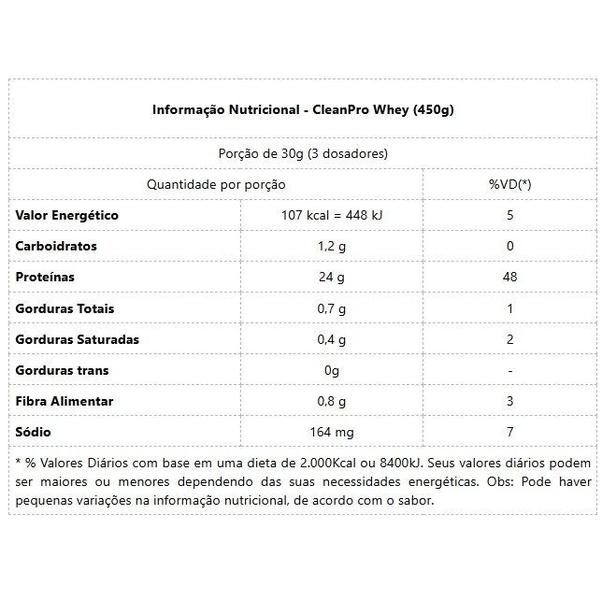 Imagem de CleanPro Whey (450g) - Sabor: Chocolate