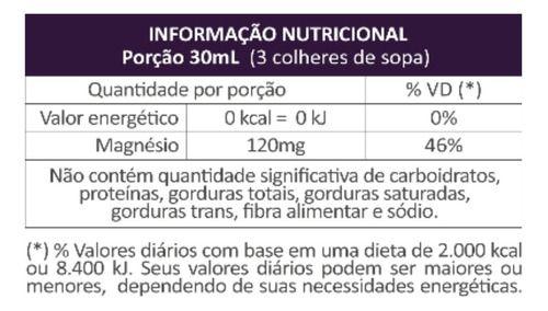 Imagem de Cloreto De Magnésio P.a Sachê 3 X 33g Meissen