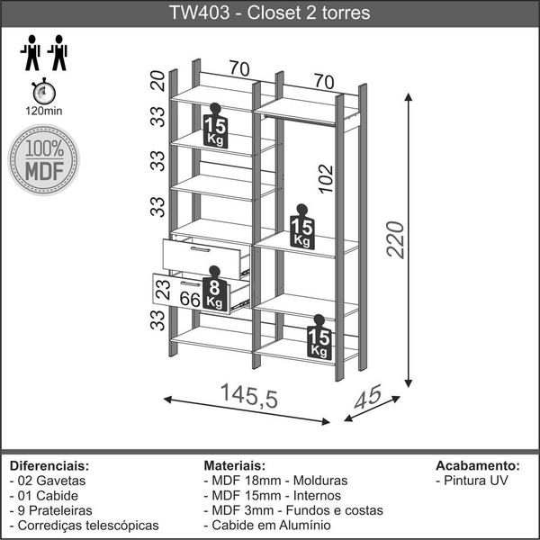 Imagem de Closet Modulado 2pc 1,45m 2 Gavetas Cabide e Prateleiras TW403 Pradel Móveis