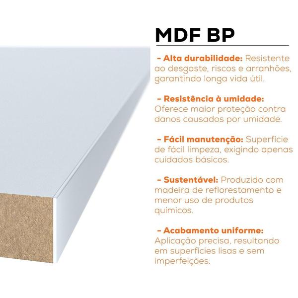 Imagem de Closet Solteiro 100% Mdf Bp 159,5cm 3 Gavetas Monreale