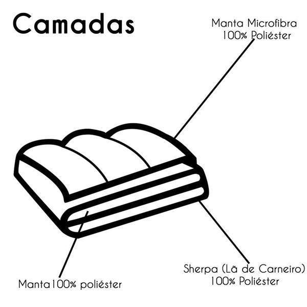 Imagem de Coberdrom Solteiro 2,40m X 1,60m Manta Microfibra E Sherpa Lã Pele de Carneiro Fuji - Rosa