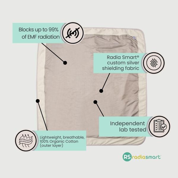 Imagem de Cobertor para bebês Radia Smart 5G Blocking EMF Protection