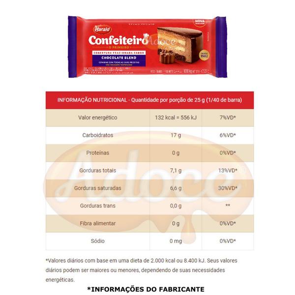 Cobertura confeiteiro barra 1,01kg harald Imagem de Cobertura confeiteiro barra 1,01kg harald