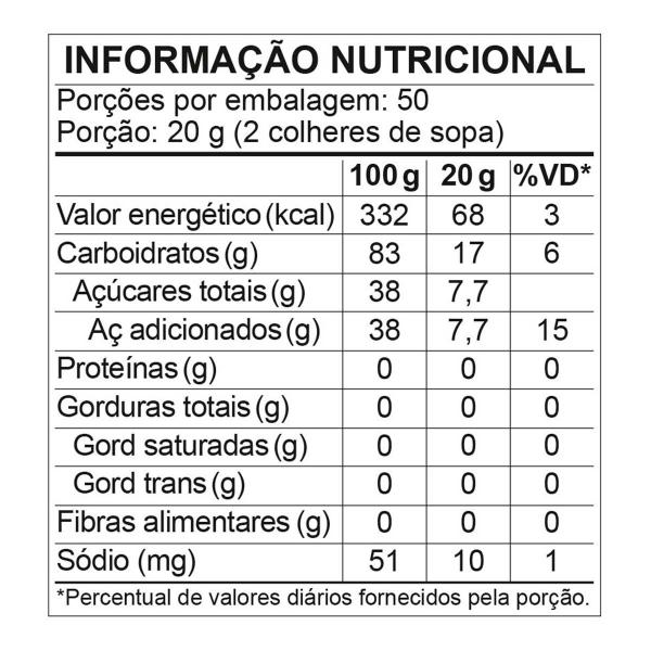 Imagem de Cobertura para Sorvetes Sabor Beijos 1Kg - Fini