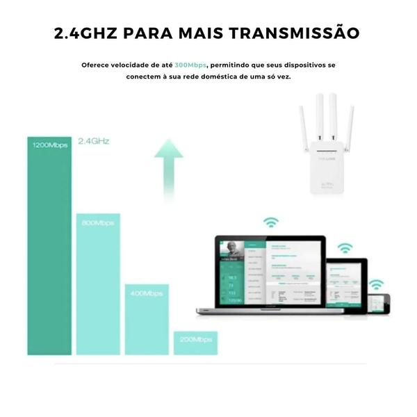 Imagem de Cobertura Total: Extensor Roteador Sinal Wi-Fi Pix Link LV-WR09